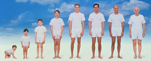 Eighty years of man's life explained