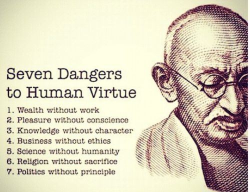 Seven Dangers to Human Virtue